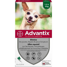 Advantix Pipete Suņiem Advantix 1,5-4 Kg